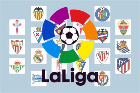 la liga betting lines|Spain La Liga Primera Betting Odds .